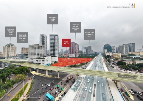 Những hình ảnh thực tế của Sun xuân thủy